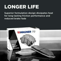 Wagner Thermoquiet QC kerámia tárcsa fékpad-készlet. Kiválasztható: - Hyundai Veloster